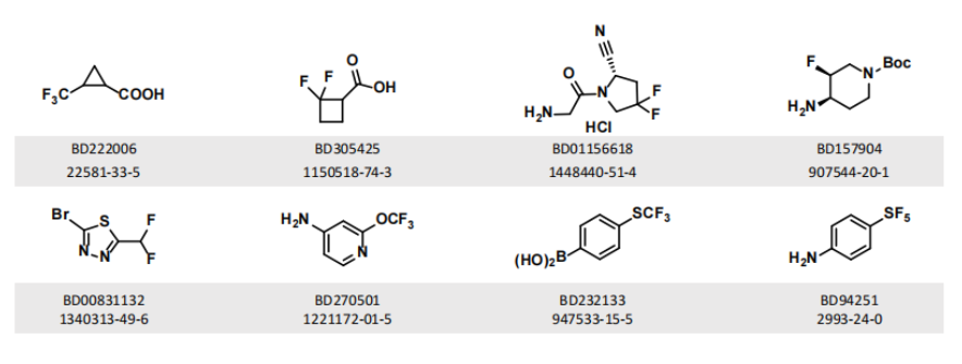 Fluorochemicals_6.png