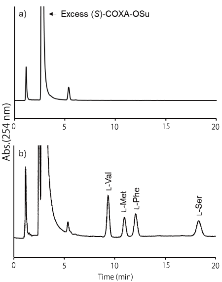 C-TN-23-p1-chromatogram-450.png