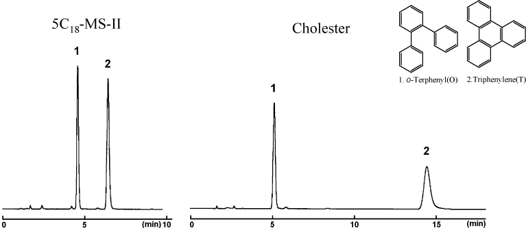 Cholester-2018HPLC-p12-bunsikeijyouninnsikinou-kuromato.png