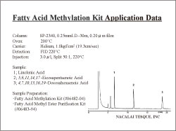 Fatty-Acid-Methylation-Kit-Application-Data.jpg