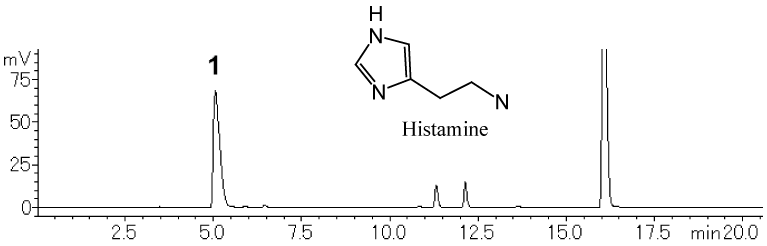 AP-histamine.png
