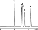 5-harogen-bunsekirei-5C18-ms2.png