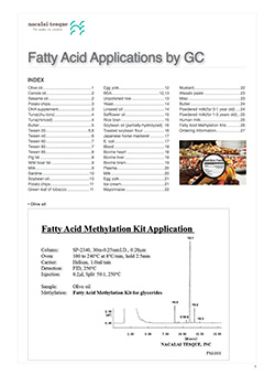 Fatty Acid Applications by GC