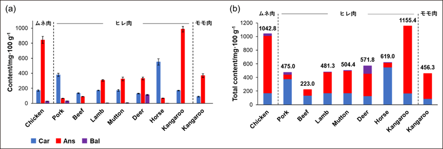 2505_TN35_news_fig3.png