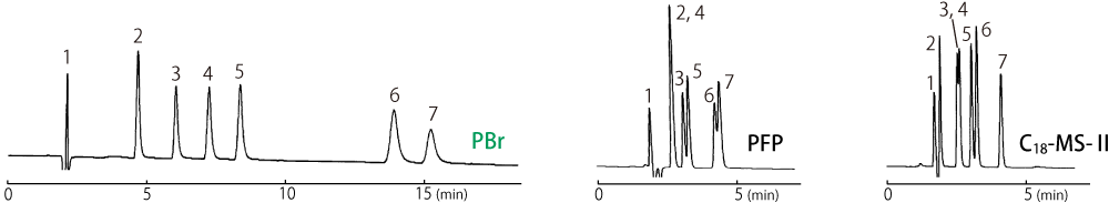 TN28-p3-PBr-sita-cromato.png