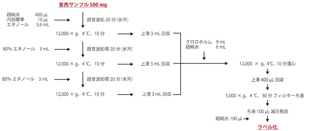 TN34-p2-zu3.png
