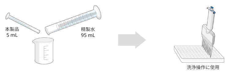 N16_howtouse.jpg