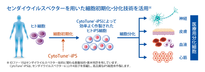 tokutyou-0-w700.png